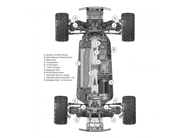 REDCAT BLACKOUT XTE 1/10 SCALE ELECTRIC MONSTER TRUCK 4X4