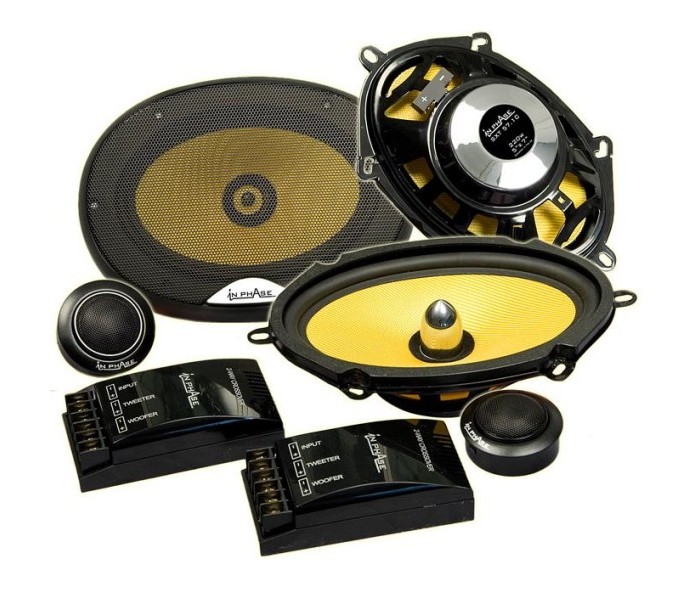 In Phase SXT57.1C 220W 5x7" Component Speakers