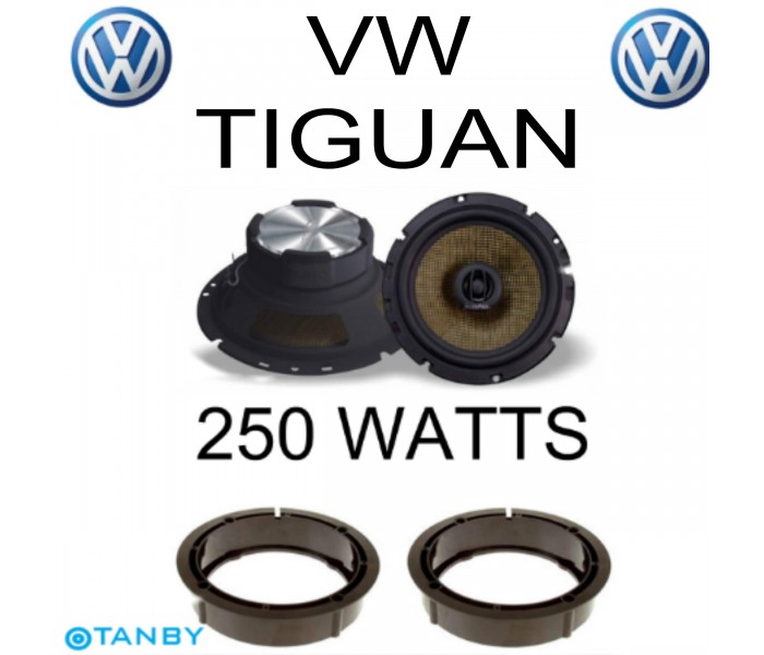 In Phase XTC17.2  VW TIGUAN SPEAKER UPGRADE