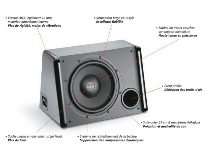 Focal SB27V1 11" Polyglass Series Sub Enclosure